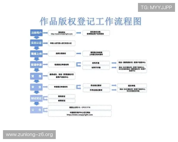尊龙d88手机版官网下载流程详解,轻松掌握下载安装步骤享受优质服务 尊龙d88手机版官网下载流程详解,轻松掌握下载安装步骤享受优质服务
